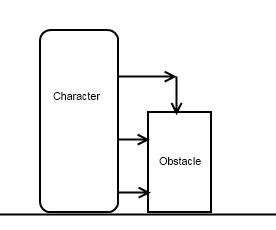 obstacleanalysis.jpg