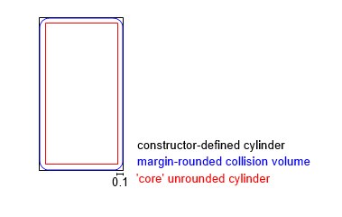 cylindercore.jpg