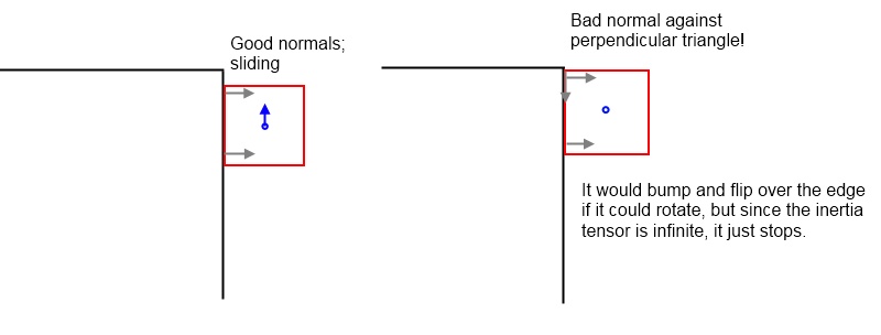 edgehit.jpg